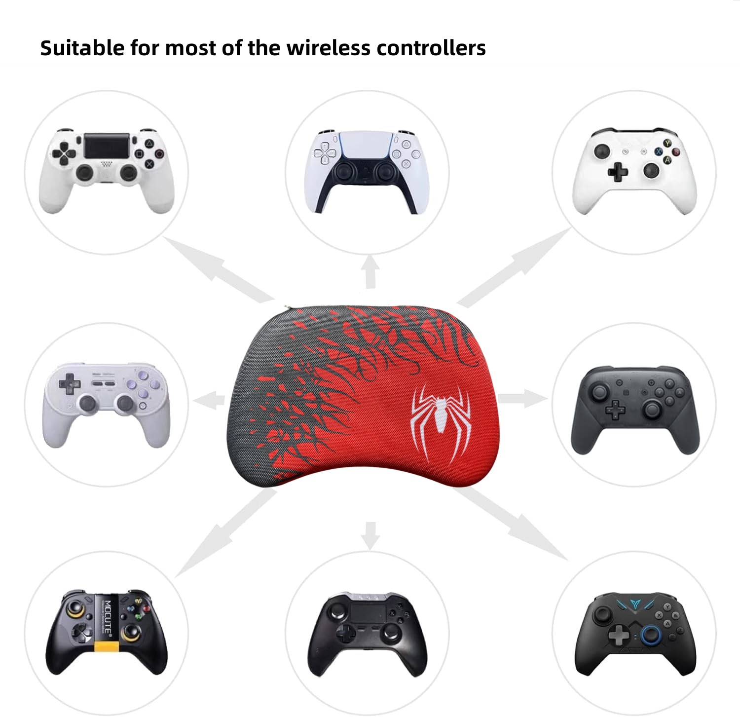 ใหม่มาถึง Spider รุ่นพกพากระเป - Tech Accessories Case บทวิจารณ์และราคา