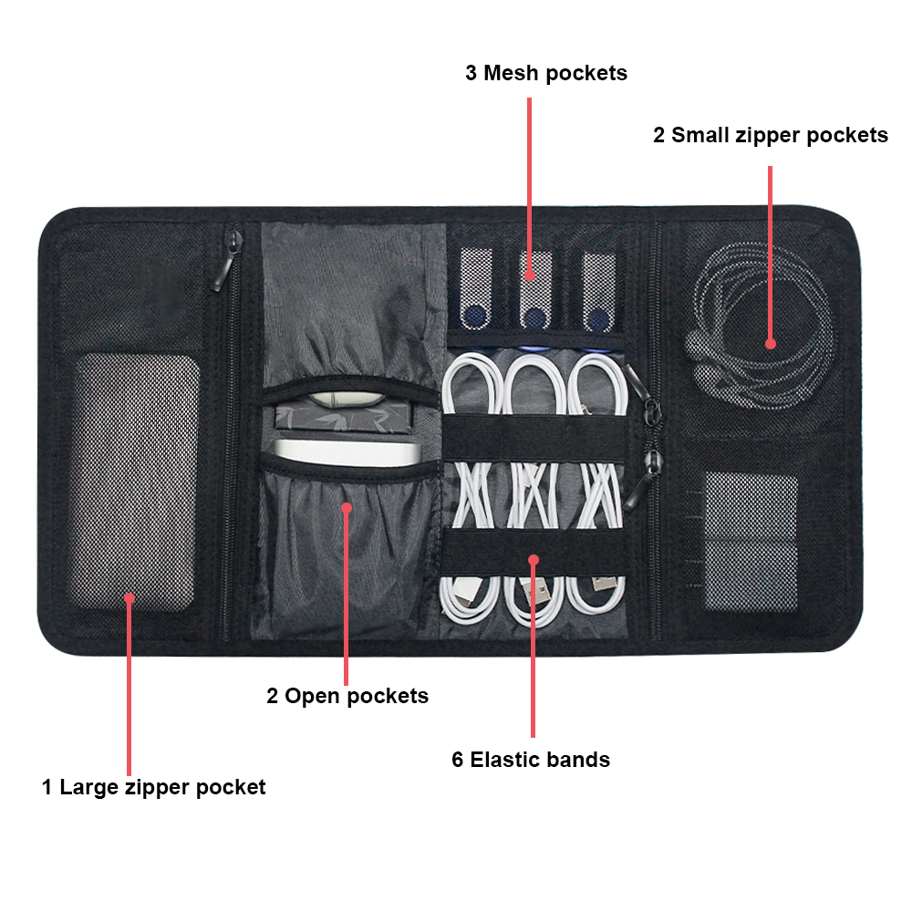 กระเป๋าจัดเก็บอุปกรณ์อิเล็กทรอ - Tech Accessories Case บทวิจารณ์และราคา