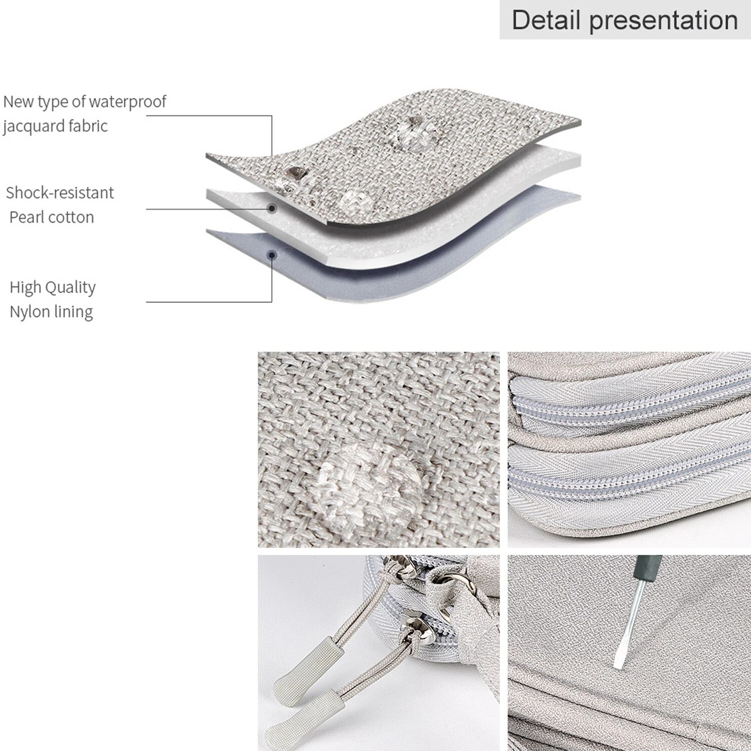 กระเป๋าเดินทางกันน้ำ ออแกไนเซอ - Tech Accessories Case บทวิจารณ์และราคา